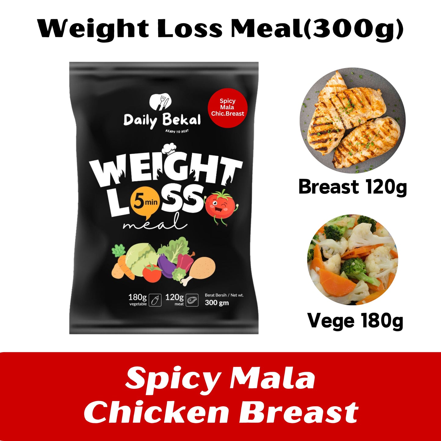 (Weight Loss) Spicy Mala Chicken Breast